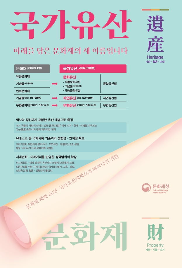 국가유산 포스터.jpg